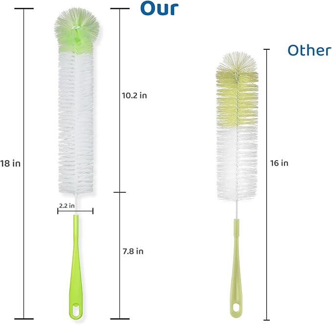 LiKee Super-Long 18" Bottle Cleaning Brush, Extra-Large 2.5” Wide Cleaner - Image 2