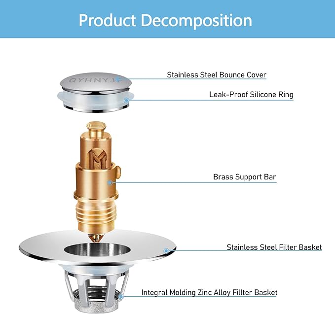 2Pcs Bathroom Sink Stoppers ，Pop Up Drain Stopper - Image 4