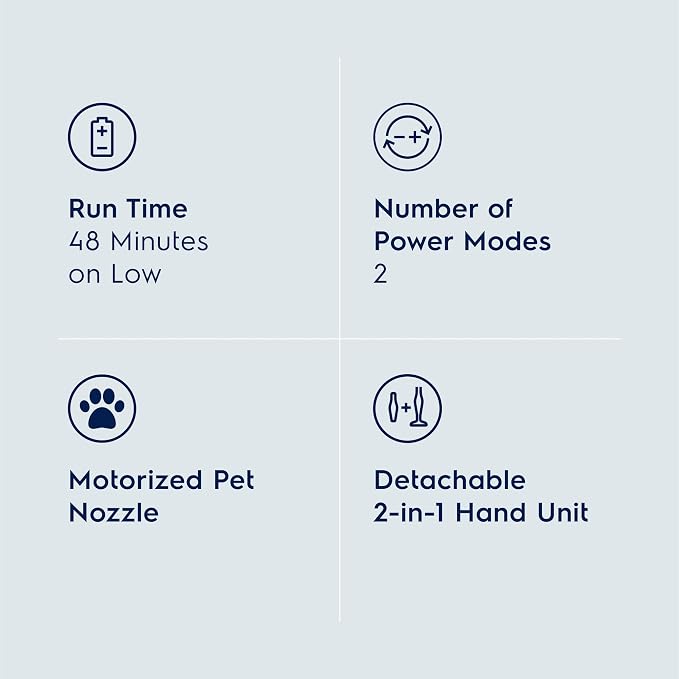 Electrolux Ergorapido Pet Cordless 2-in-1 Vacuum Cleaner - Image 4