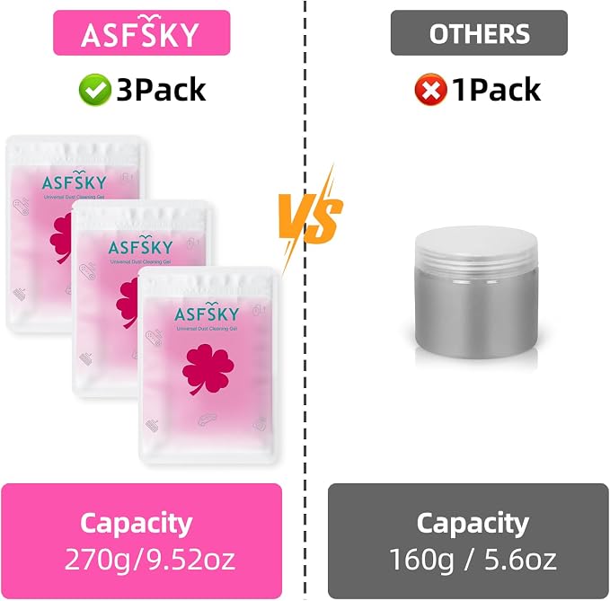 ASFSKY Reusable Car Cleaning Gel - Image 8