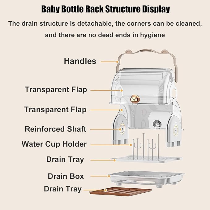 Baby Bottle Drying Rack Storage - Image 6