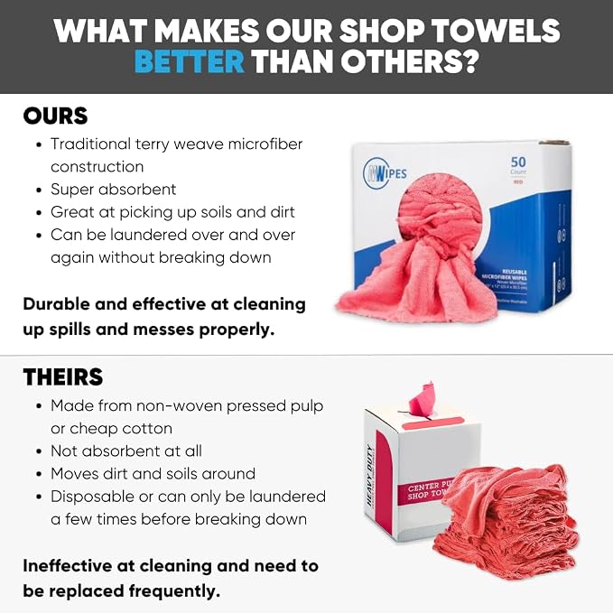Microfiber Wholesale Microfiber Shop Towels | MWipes Reusable Red Shop Rags | - Image 3