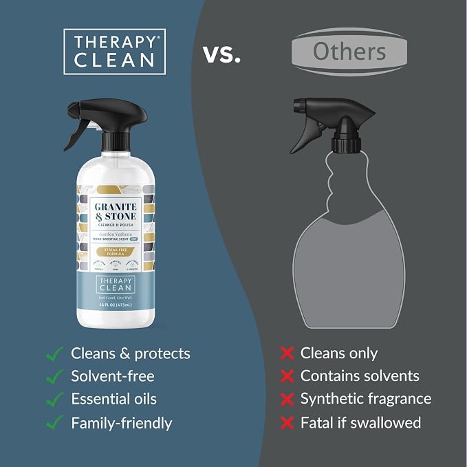 Therapy Granite Countertop Cleaner & Polish - Image 5