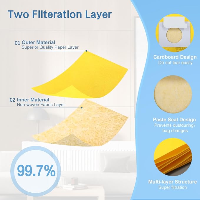 25 Pack Replacement Vacuum Bags - Image 5
