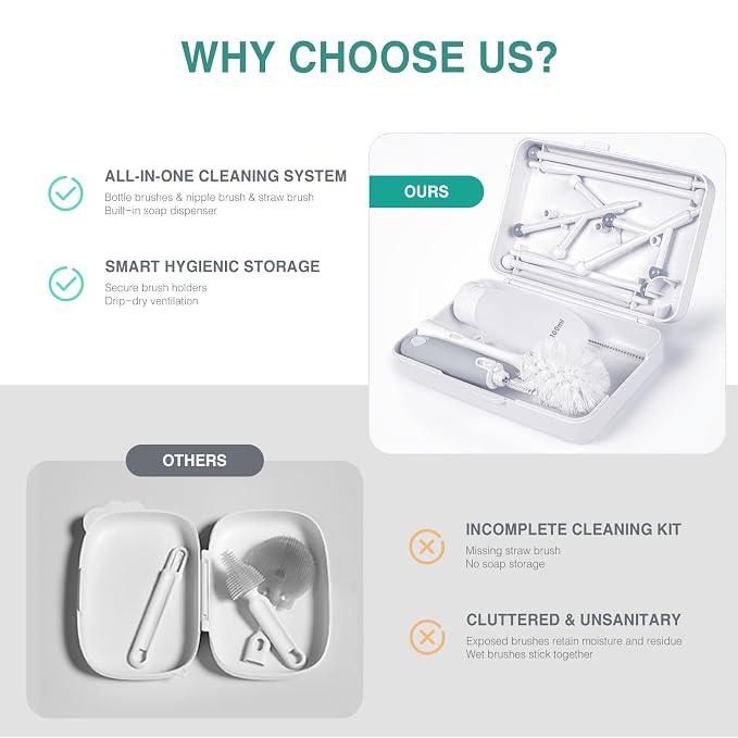Termichy Travel Bottle Cleaning Kit: Portable Drying Rack & Brush Set - Image 4
