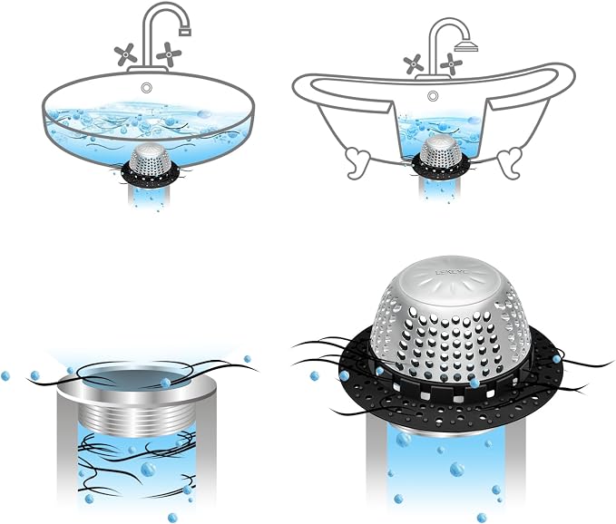 LEKEYE Shower Drain Hair Catcher/Bathtub Drain Cover/Drain Protector - Image 6