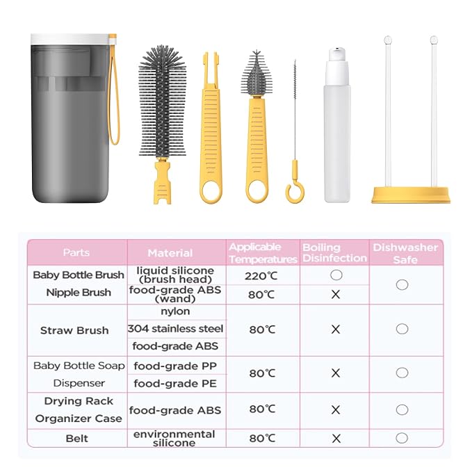 Travel Baby Bottle Drying Rack - Image 6