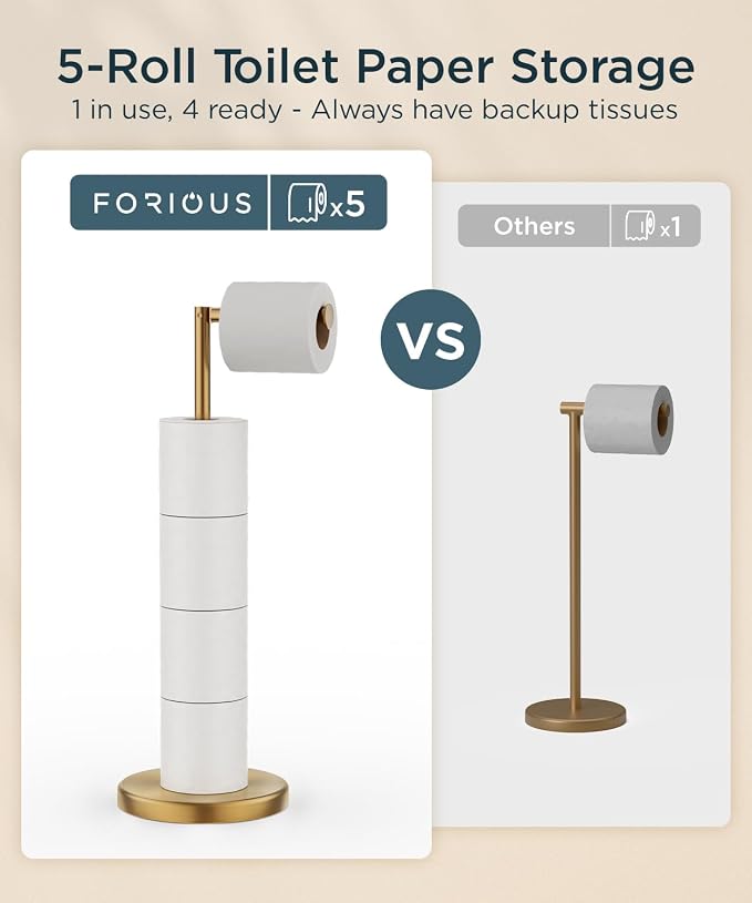 FORIOUS Toilet Paper Holder Stand, Modern Freestanding Tissue Roll Holder - Image 4
