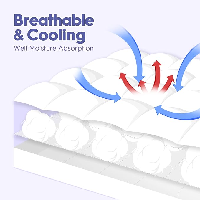 ABENE RV Short Queen Mattress Topper for Back Pain Relief, Extra Thick Mattress Pad Pillowtop, Soft Plush Mattress Cover Bed Topper with Deep Pocket, Overfilled Down Alternative Filling, White