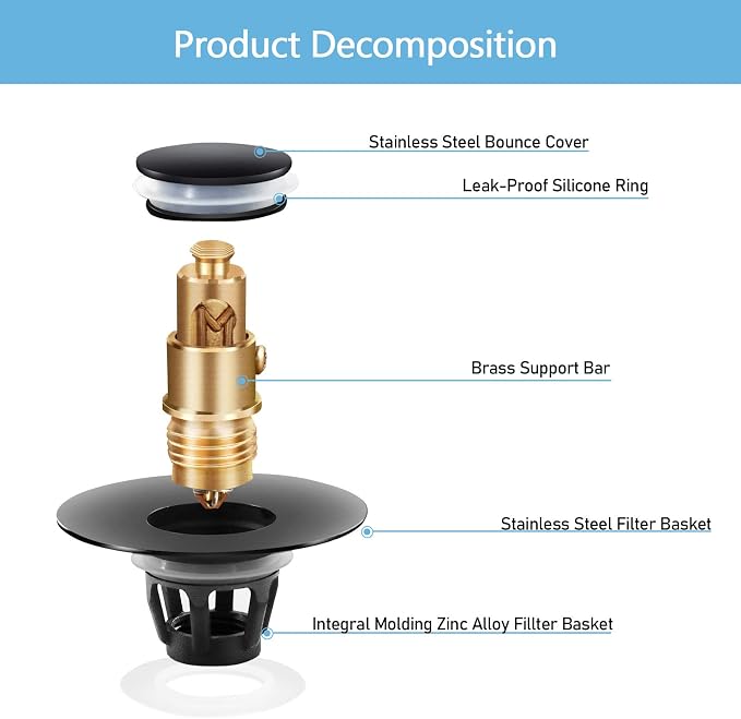 Black Bathroom Sink Stopper – Pop Up Drain Stopper & Sink Strainer, Universal - Image 4