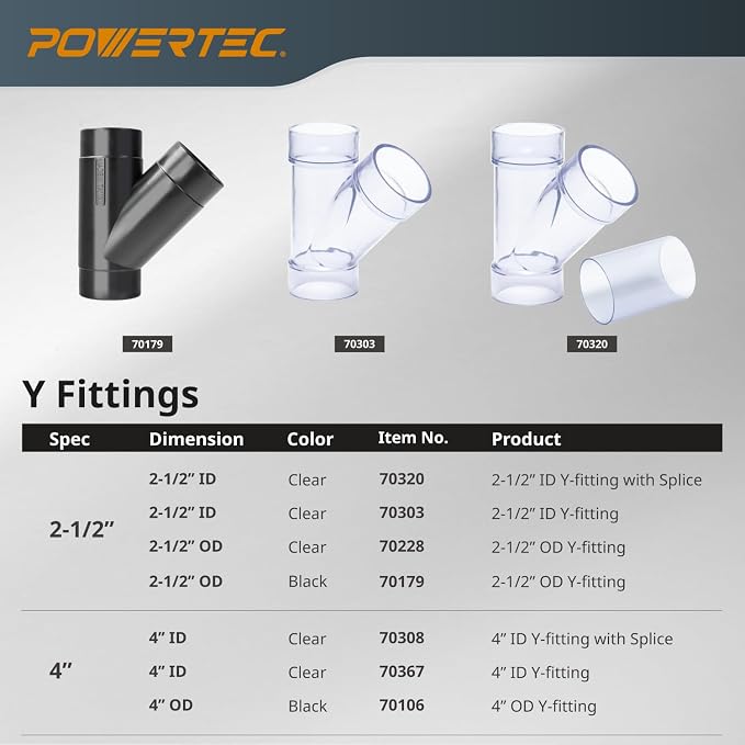 POWERTEC 70367V 4 Inch ID Y Fitting - Image 7