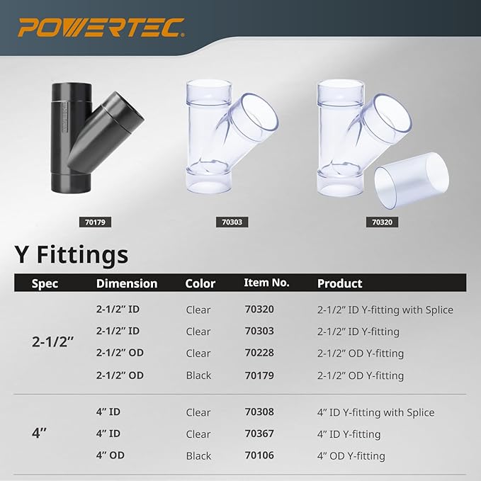 POWERTEC 2-1/2 Inch ID Y Fitting - Image 6