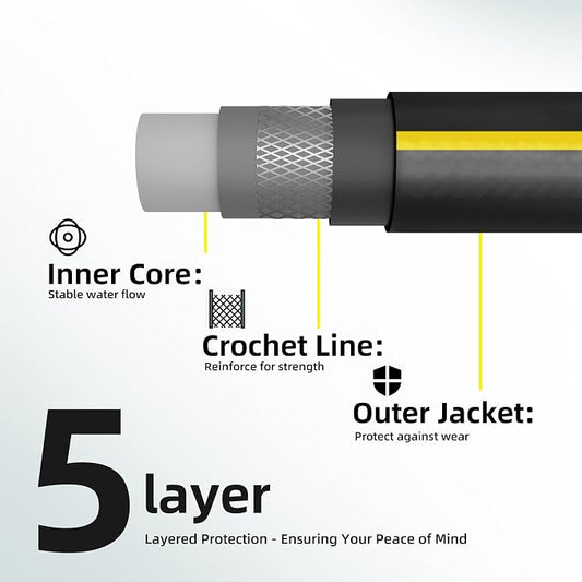 Solution4Patio Lead-in Garden Hose 3/4 in. x 25 ft. -Heavy Duty Durable - Image 2