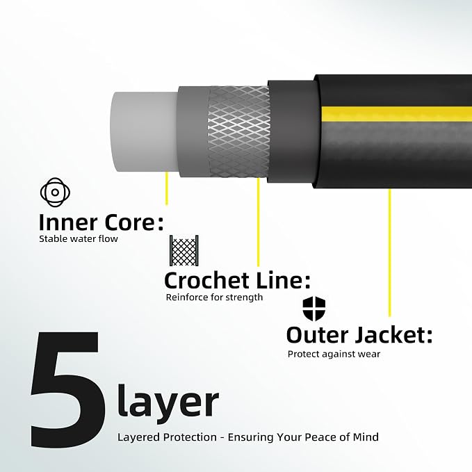 Solution4Patio Long Black Garden Hose 3/4 in. x 50 ft. -Heavy Duty Durable - Image 2