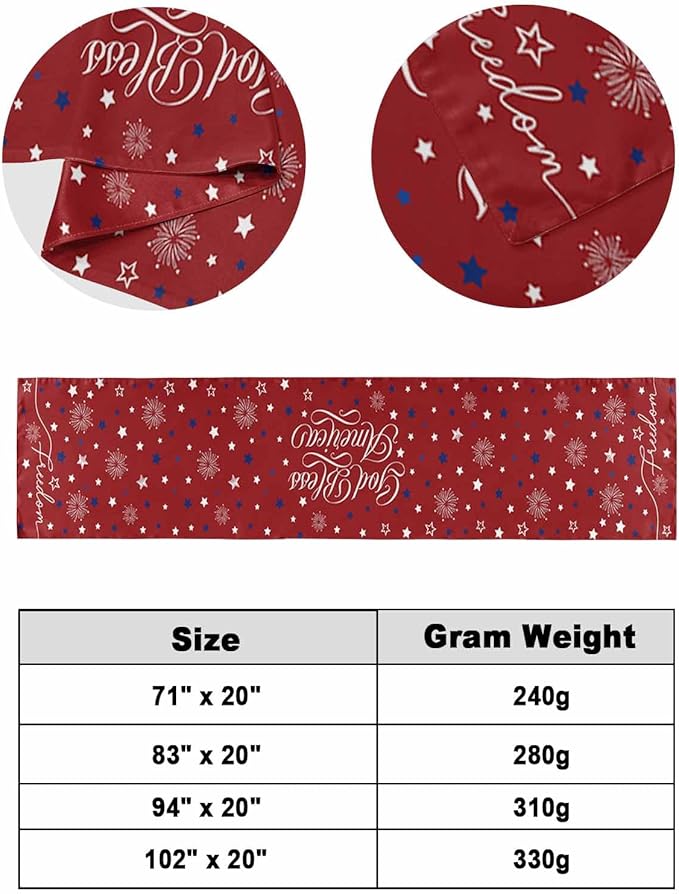 Independence Day Blue White Star Bed Runners for Bedroom Hotel,Decorative Bedding Scarf Freedom Celebration on Red Bed End Blanket Bedding Runner Scarves for Twin Size Bed,71x20in