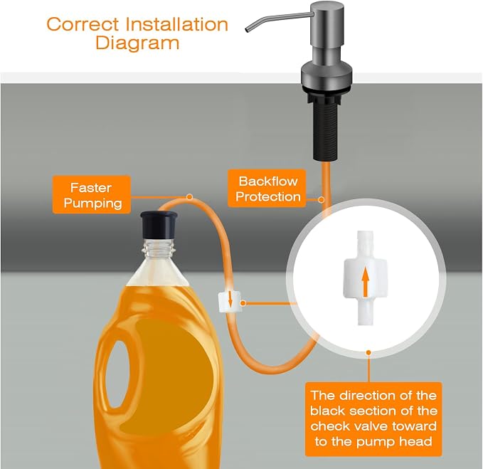 Sink Soap Dispenser for Kitchen Sink, Countertop Built in Sink Soap Dispenser - Image 4
