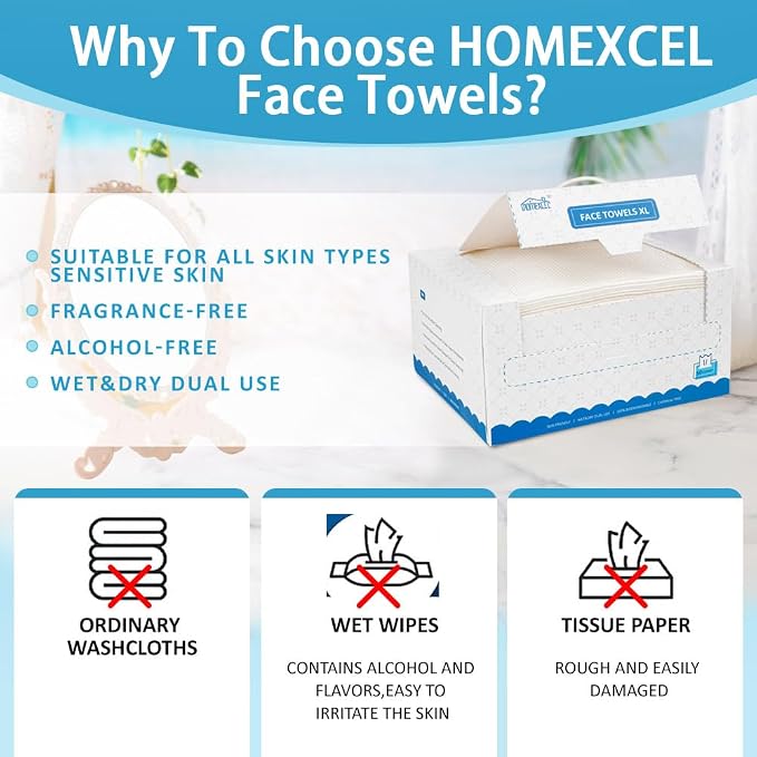 HOMEXCEL Face Towels 50 Count, Disposable Makeup Remover Wipes, Super Soft - Image 7