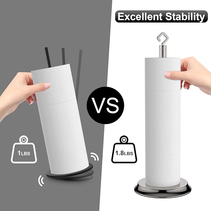 Toilet Paper Holder for Bathroom, Metal Free Standing Toilet Paper Storage - Image 3