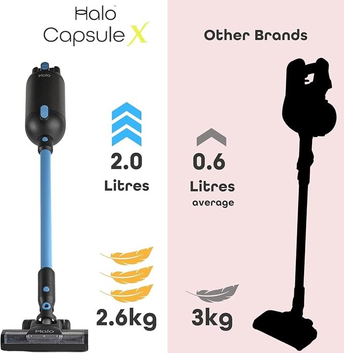 X Cordless Vacuum Cleaner | Mini Power Brush, Hard Floor Roller, 10 Bags & Wall - Image 3