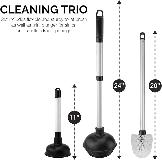 NEIKO 60168A Toilet Plunger Set, 4 Piece, Bonus Mini Sink & Drain Plunger - Image 5