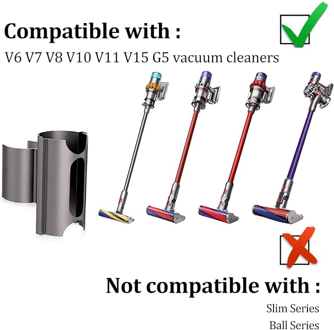 PCOMBEU For Dyson Accessory Holder, Cordless Vacuum Attachments Parts Holder - Image 2