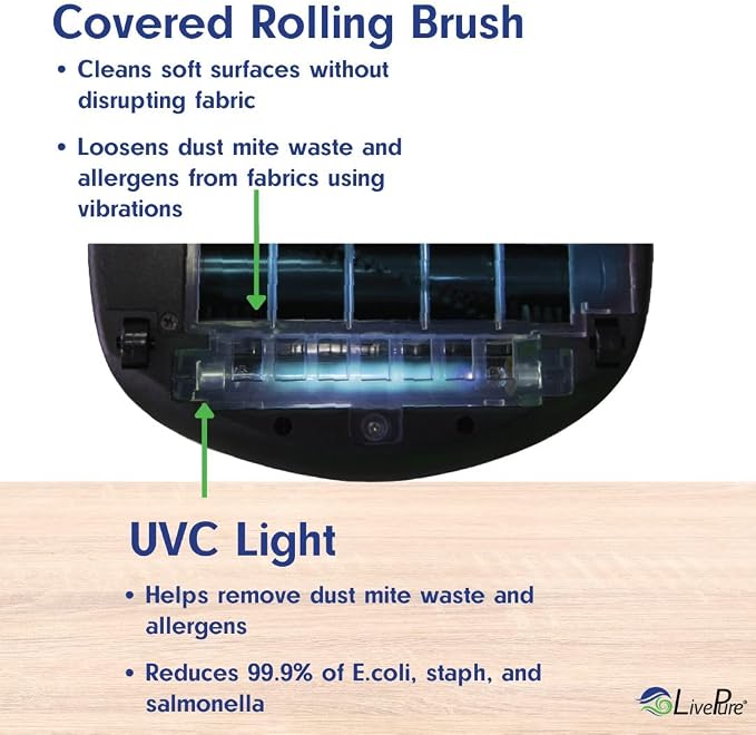 LivePure - Ultramite Handheld HEPA Filter Vacuum & Fabric Sanitizer - Dual - Image 4