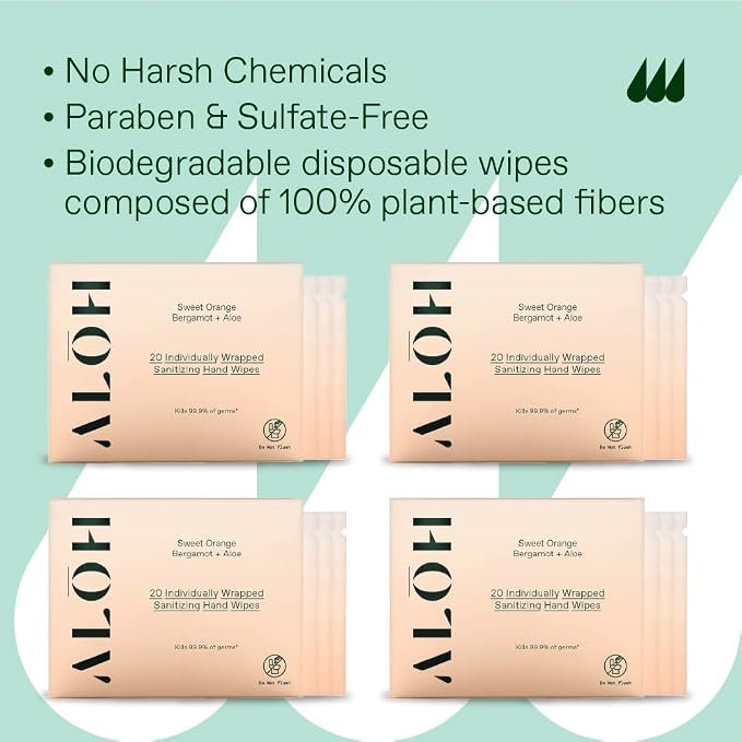 ALŌH Skin - Softening Sanitizing Hand Wipes – Sweet Orange Bergamot - 4 Boxes - Image 5