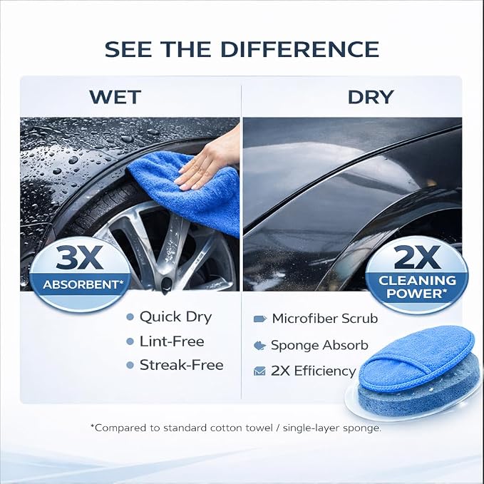 9PCS Pro Wheel & Tire Cleaning Kit - Image 7