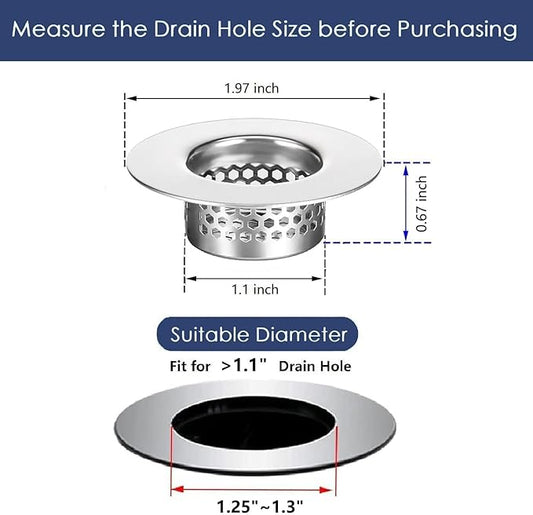 Bathroom Sink Strainer, Bathtub Drain Cover Lavatory Sink Drain Strainer Hair - Image 2