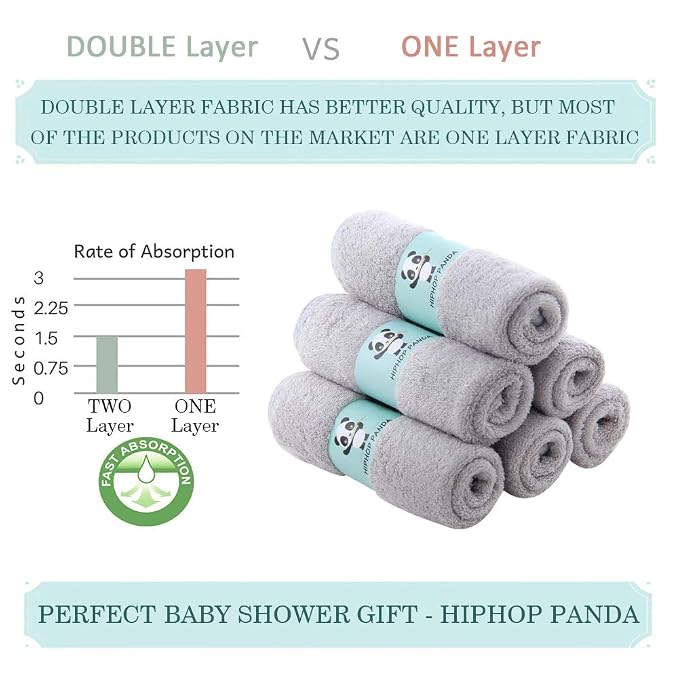HIPHOP PANDA Baby Washcloths, Rayon Made from Bamboo - Image 4