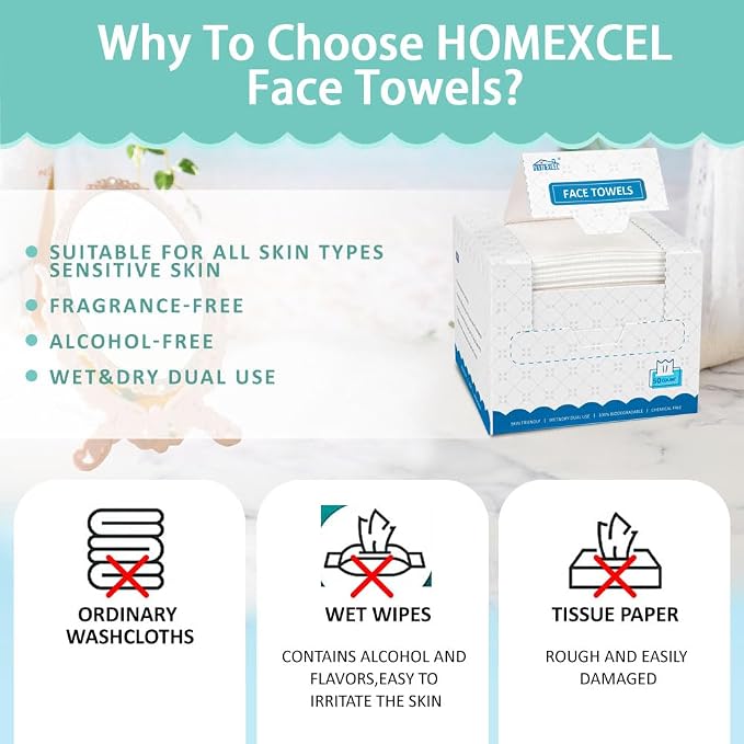 HOMEXCEL Face Towels, Disposable Face Towelette, Biodegradable Makeup Remover - Image 5