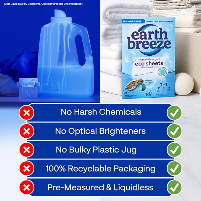 Earth Breeze Laundry Detergent Sheets Fragrance-Free - Image 6