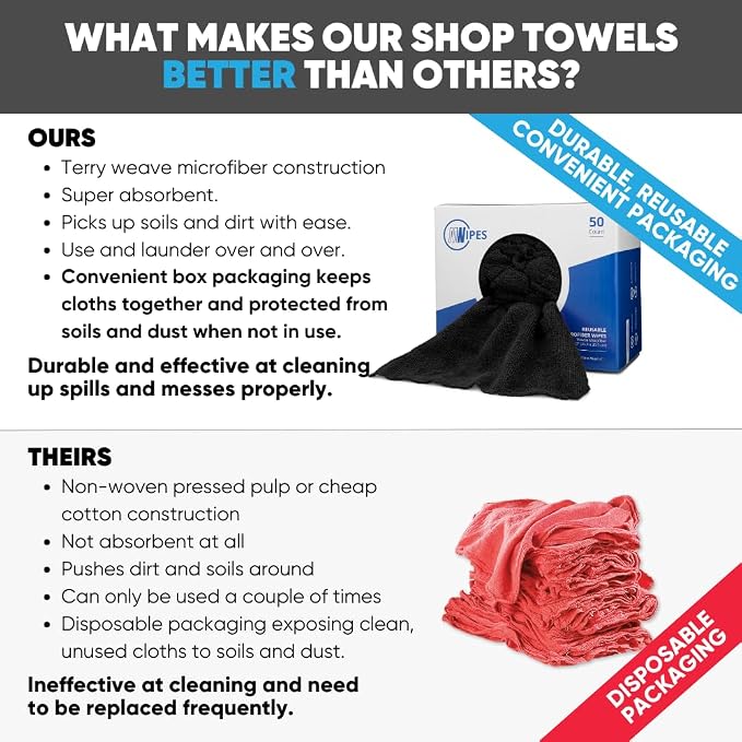 Black Microfiber Shop Towels | MWipes Reusable Shop Rags | 50 Rags in a Box | - Image 3