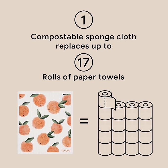 RECYCO Swedish Dishcloths for Kitchen | 5 Pack Peachy Leaves Washable Dish Rags - Image 7