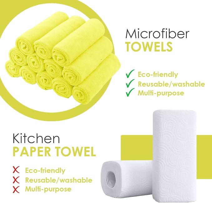 Avalon Towels Microfiber Cleaning Cloths - Image 2