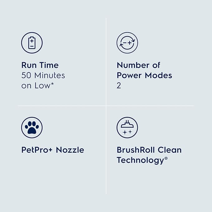 Electrolux WellQ7 Pet Cordless 2-in-1 Vacuum Cleaner - Image 4