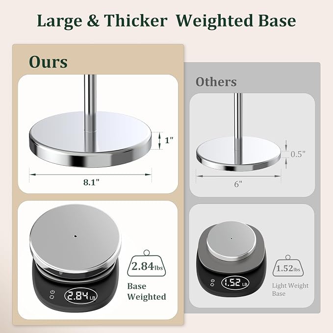 Chrome Toilet Paper Holder Stand, Freestanding Tissue Roll Holder - Image 3