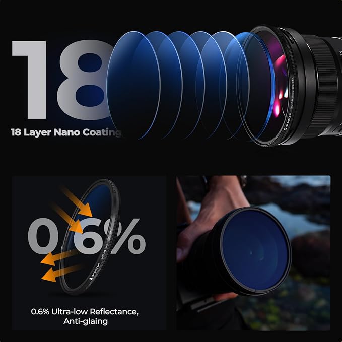 K&F CONCEPT 62mm Circular Polarizer Filter - Image 4