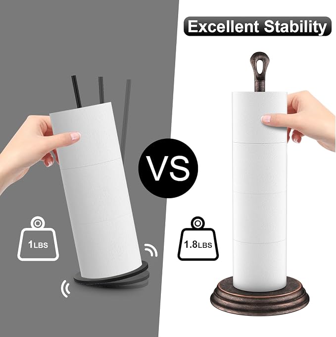 Toilet Paper Holder with Rustproof, Metal Free Standing Toilet Paper Stand - Image 3