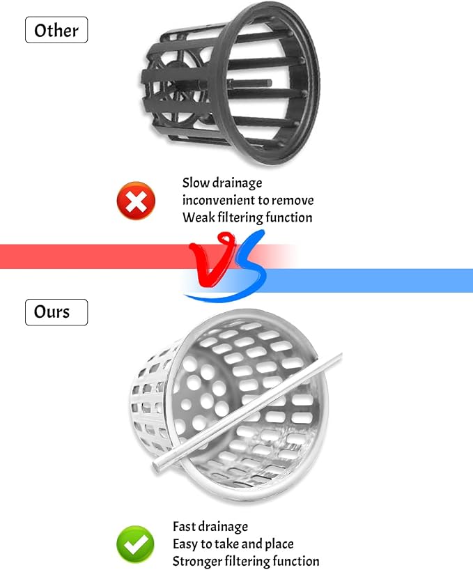 2 Inch Hair and Debris Strainer, Shower Drain Strainer - Image 4