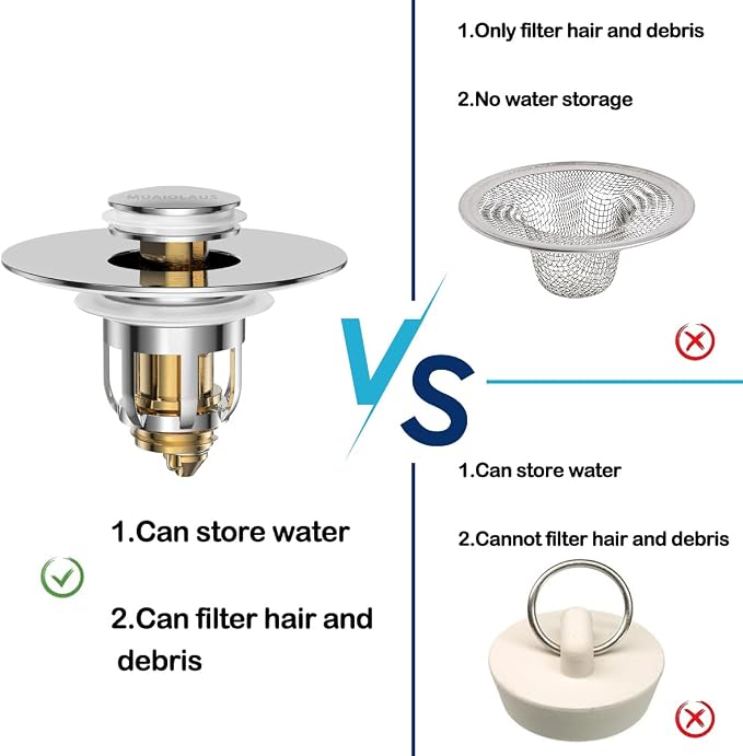 Universal 2 in 1 Bathroom Sink Stopper, Pop Up Bathroom Sink Drain Strainer - Image 7