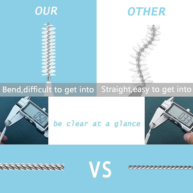75 Pcs Multiszie Shower Head Cleaner Tool, Shower Head Cleaning Brush - Image 3