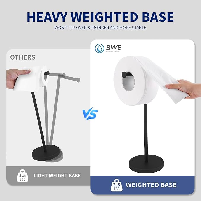 BWE Matte Black Toilet Paper Holder Stand Modern Tissue Roll Holder Storage - Image 2