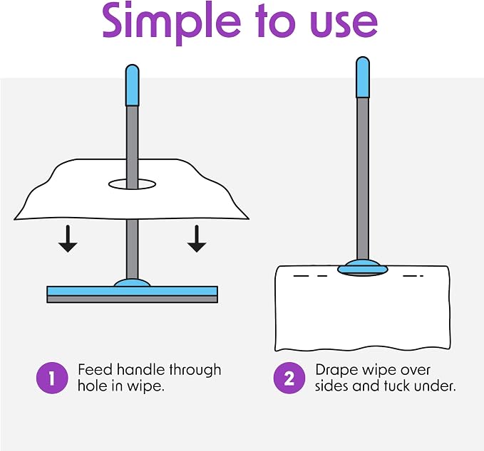 Wipex XL Wet Floor Wipes for Squeegee Stick, Cuban Mop or Sweeping Mop - Image 7