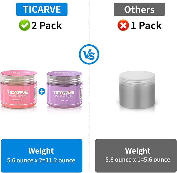 TICARVE 2 Pack Cleaning Gel Car Cleaning Putty Car Slime - Image 8