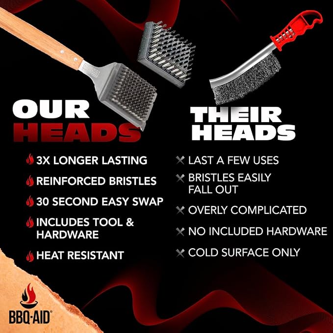 BBQ-AID 2-Pack Wire Grill Brush Replacement Heads, Grill Cleaning Bristle Brush - Image 8