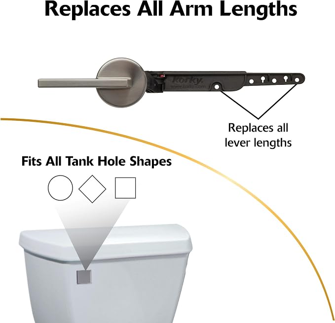 Korky StrongARM Metal Toilet Handle and Lever - Image 4