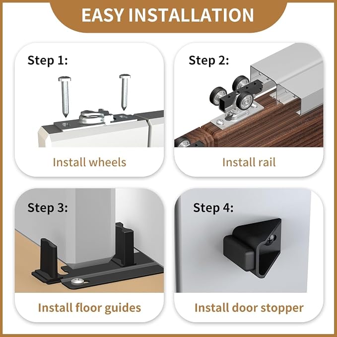 Heavy Duty Bypass Sliding Closet Door Track Hardware 60", 5FT Aluminium Pocket - Image 5