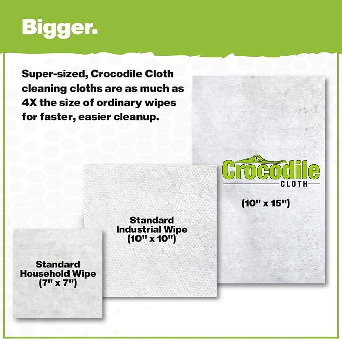 Crocodile Cloth Grill Wipes, Safe on Skin & Surfaces, Pre-Moistened - Image 4