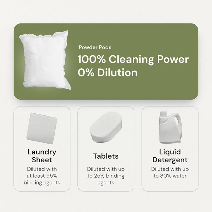 Grab Green 3-in-1 Laundry Detergent Pods, Gardenia Scent, Plant and Mineral - Image 4